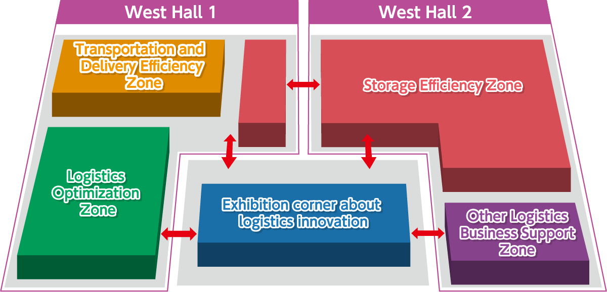 Venue Zoning West hall1,2